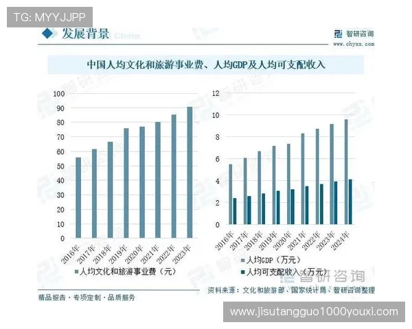 业内专家分析PG娱乐场的市场现状与未来发展趋势引发行业热议